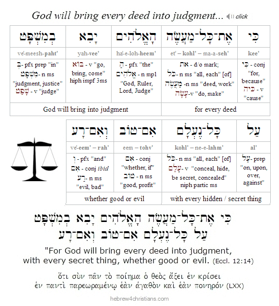 Eccl. 12:14 Hebrew lesson