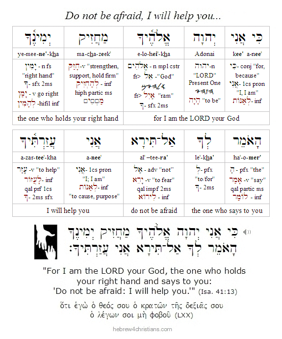 Isaiah 41:10 Hebrew lesson