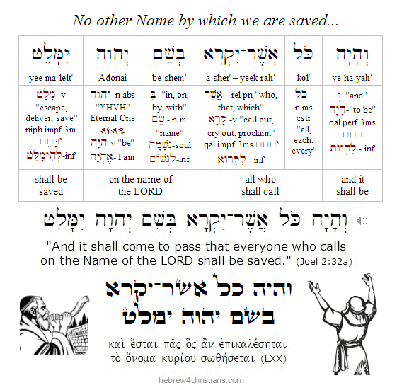 Joel 2:23 Hebrew lesson