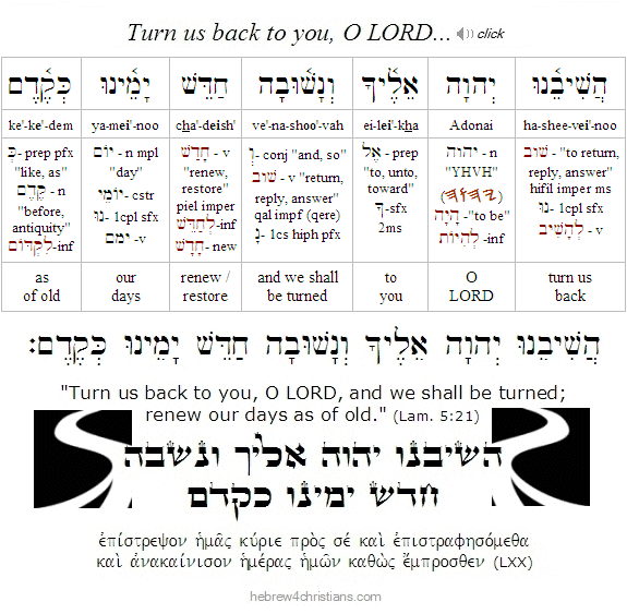 Lamentations 5:21