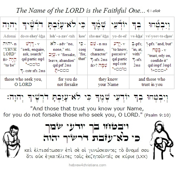 Psalm 9:10 Hebrew lesson