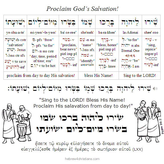 Psalm 92:6 Hebrew lesson