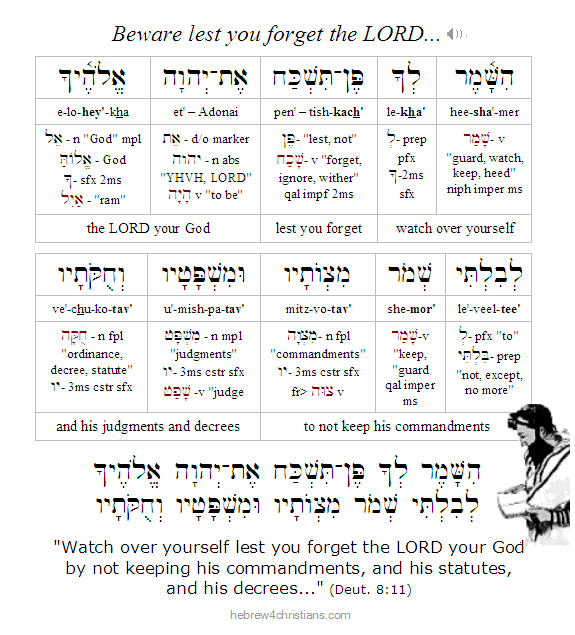 Deut. 8:11 Hebrew 