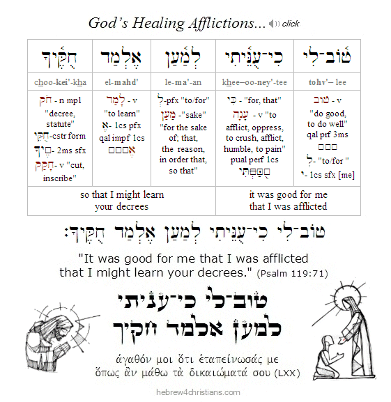 Psalm 119:71 Hebrew analysis