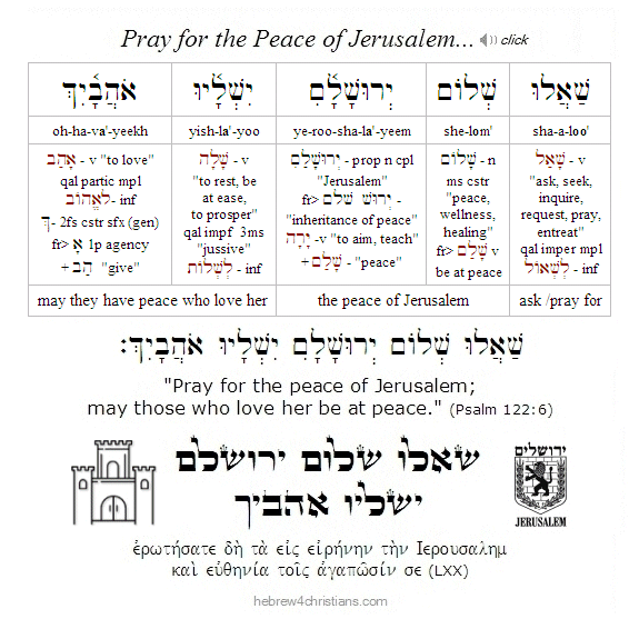 Pray for the Peace of Jerusalem 
